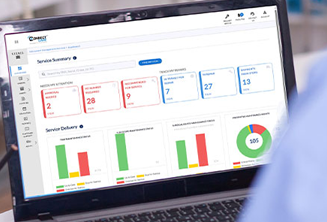 ConnectCare Technology Platform