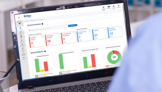 ConnectCare Technology Platform