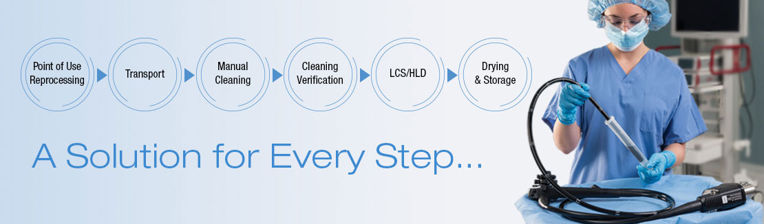 Endoscope Reprocessing | Endoscope Reprocessing Cycle | Endoscope ...