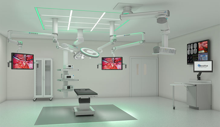 OR Integration Integrated Operating Room OR Integration System