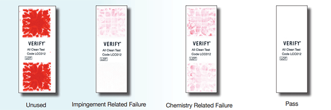 Interpreting All Clean Indicator Strip